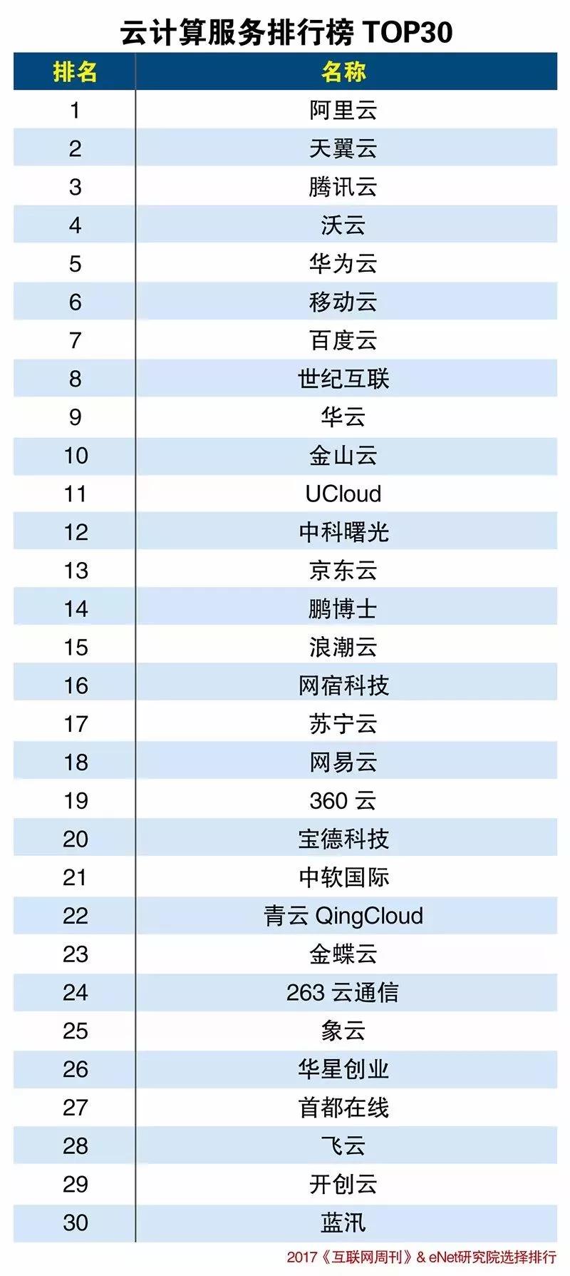 IDC概念全解析：定义、应用场景及影响 (idc 概念)